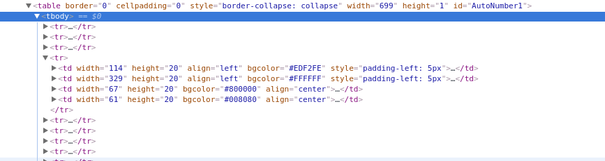 inspect element of page